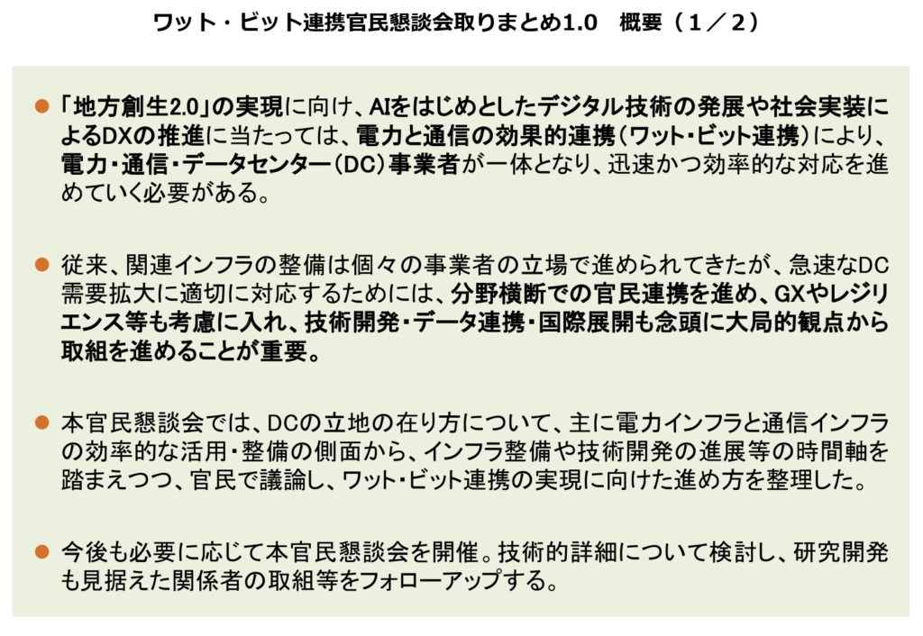 電力インフラと通信インフラ、データセンターの連携を示すワット・ビット連携の概要図