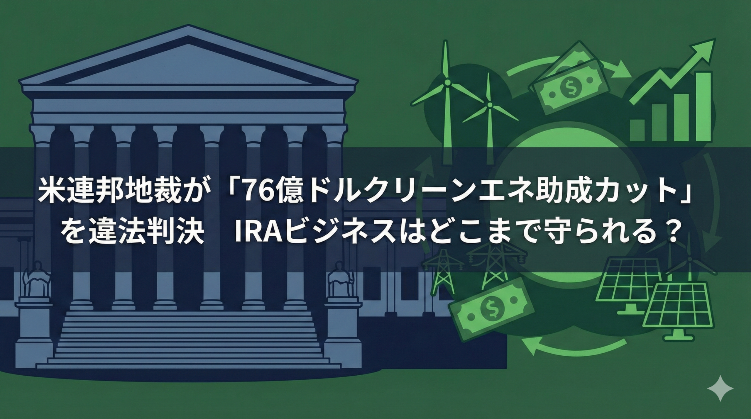 米連邦地裁と風力・太陽光を組み合わせたクリーンエネルギー助成裁判のイメージ図