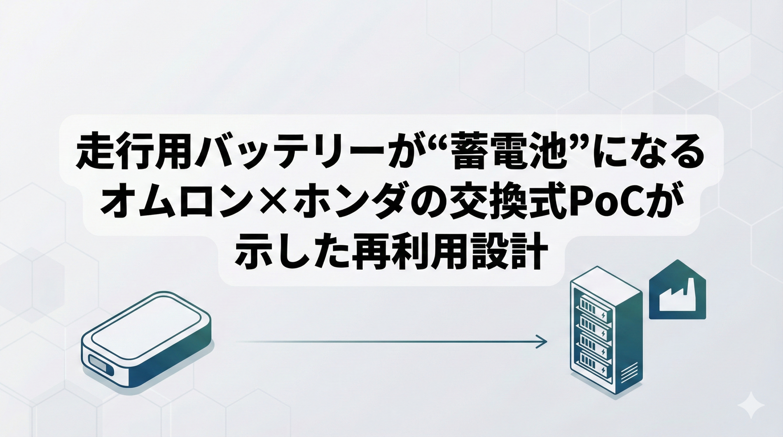 走行用バッテリーが“蓄電池”になる オムロン×ホンダの交換式PoCが示した再利用設計