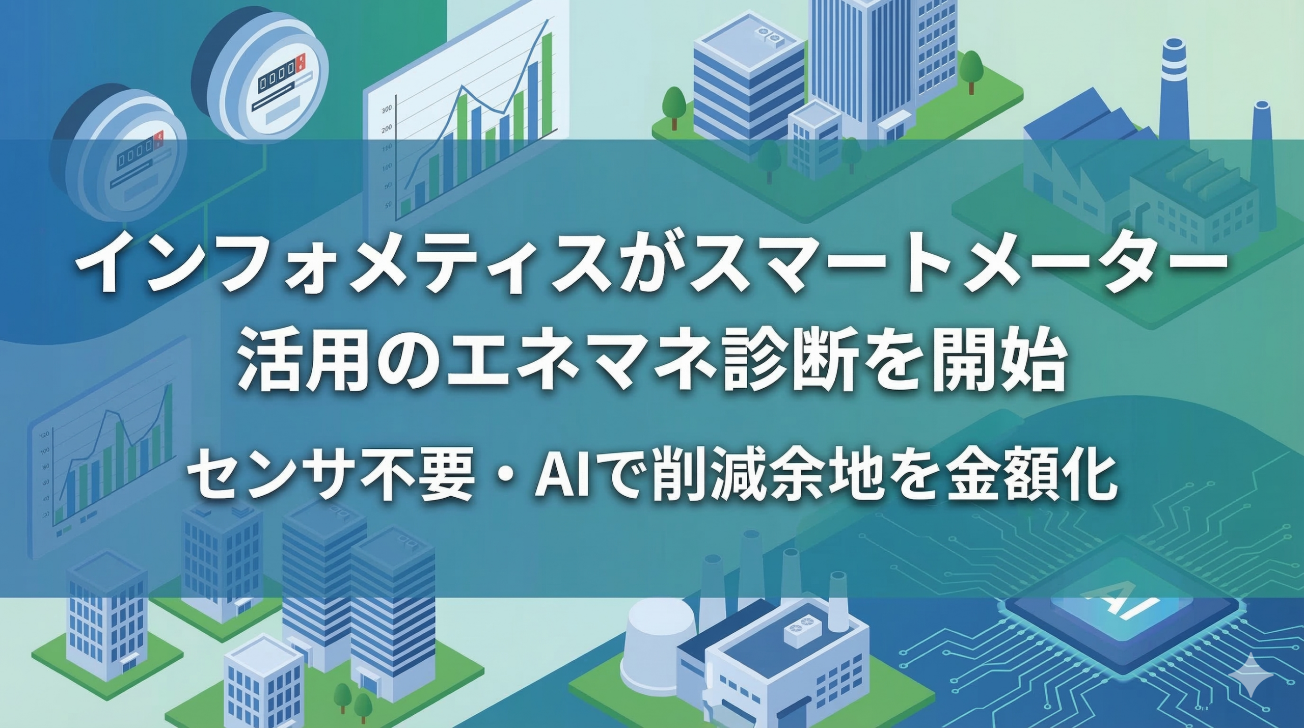 追加センサーなしでここまで分かる インフォメティス「エネマネ診断レポート」のポテンシャル